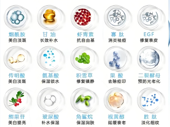 护肤品中哪些成分低浓度下安全，高浓度有风险